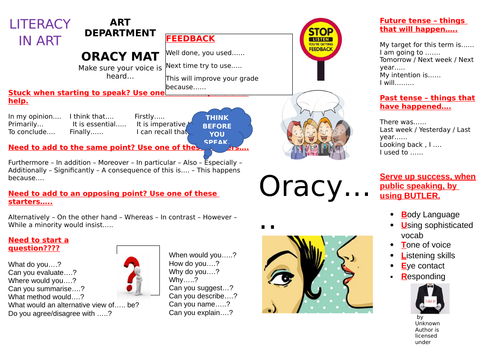 ART & DESIGN LITERACY MAT - Oracy