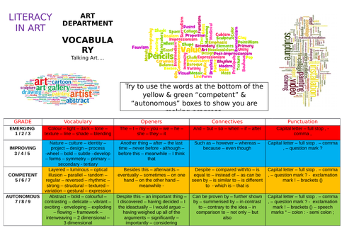 ART & DESIGN LITERACY MAT - Vocabulary