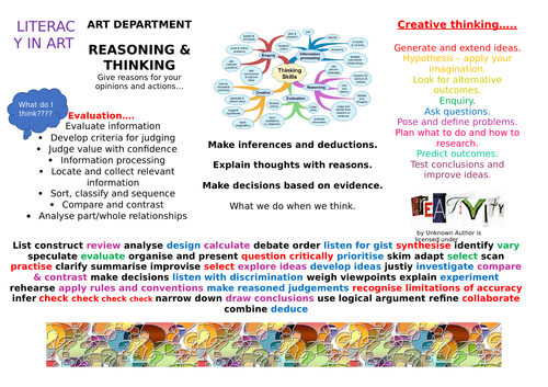 ART & DESIGN LITERACY MAT - Reasoning & Thinking