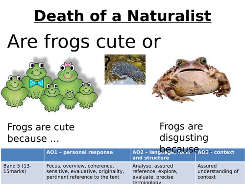 Death of a Naturalist for Eduqas 9-1 Introductory lesson and annotations