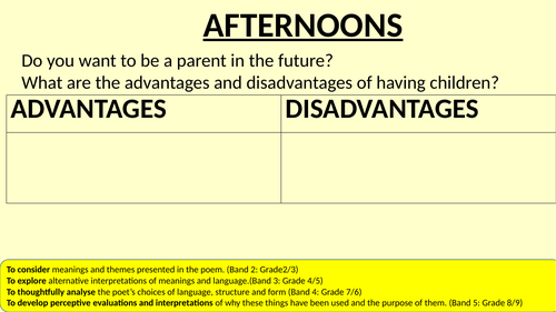 Afternoons by Philip Larkin. Lesson for Eduqas 9-1