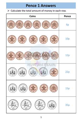 Money Year 3 Workbook - White Rose Maths | Teaching Resources