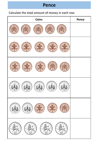 Adding Coins Worksheets Teaching Resources