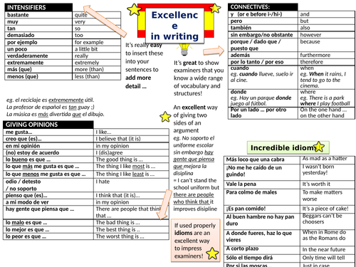 How To Say Academic Excellence In Spanish