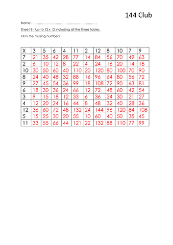 Number bonds and timetables recall resource | Teaching Resources