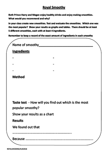 A Royal Smoothy Test