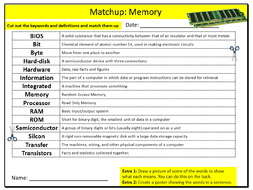 Computer Memory Definition Matchup Keywords Ict Computing Starter Activity Keywords Ks3 Gcse Cover Teaching Resources