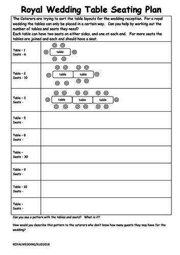 Royal Wedding Seating Plan