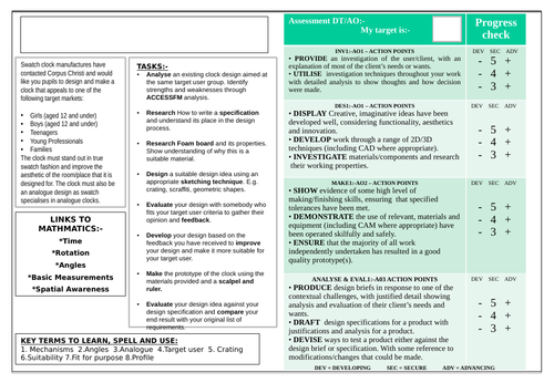 Clock Project KS3 - Full SOW, PPT and LPs | Teaching Resources