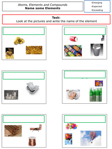 NAME THE ELEMENTS | Teaching Resources