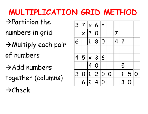 x18 KS2 Maths Working Wall Display Posters | Teaching Resources