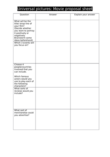 AQA Cold War Year 12 - Cold War in Asia lessons (12 lessons, resources ...