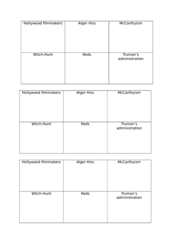 AQA Cold War Year 12 - Cold War in Asia lessons (12 lessons, resources ...