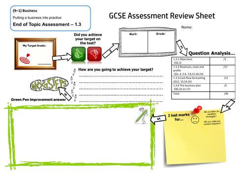 GCSE Business 9-1, End of Topic Test  paper for 1.3 Putting a business into practice