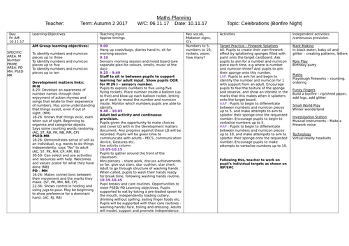 SEN EYFS Number Lesson Plan Firework Splatters