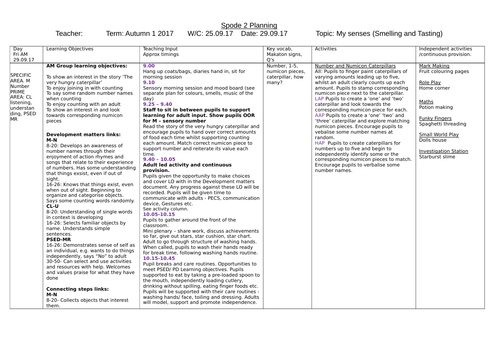 Maths Lesson Plans SEN Early Years | Teaching Resources