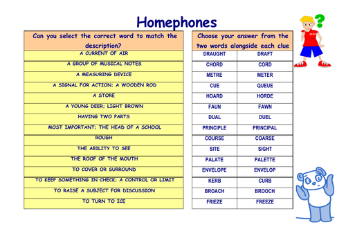 Hoard vs. Horde: How to Choose the Right Word