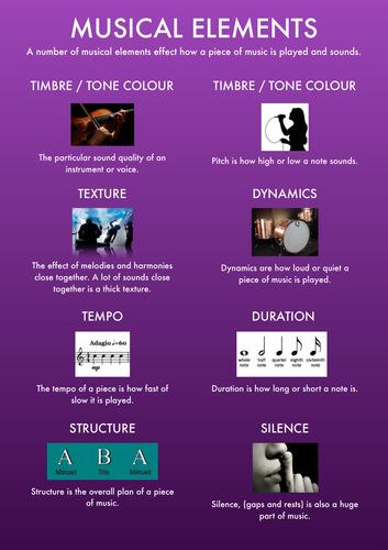 Musical Elements Poster