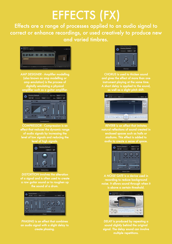 Music Tech Effects Poster