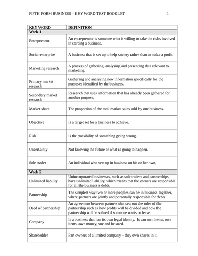OCR GCSE Business Studies (2009 0n) Keywords | Teaching Resources
