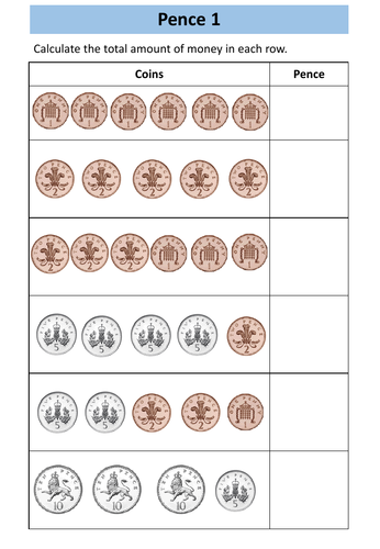 Money - Year 3 | Teaching Resources