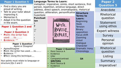 GCSE English AQA 9-1 Paper 1 Slow Reading and Writing: Question 4 ...
