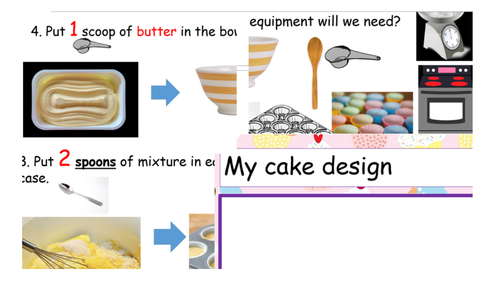 Independent baking activity and pictorial recipe (EYFS, KS1) reading ...