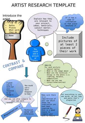 Artist and Photography Research helpsheets