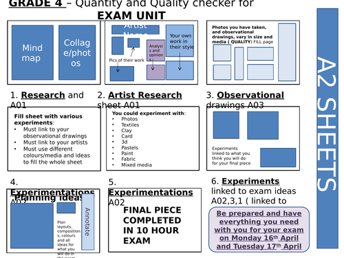 Quality and Quantity support sheets for GCSE Art