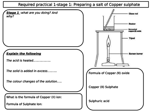 New 9-1 Chemistry Core practical review sheets and linked past paper questions- great revision help