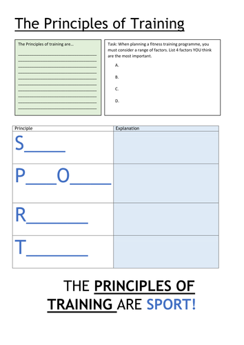 GCSE PE AQA (9-1) 3.1.3 Physical training - Principles of training