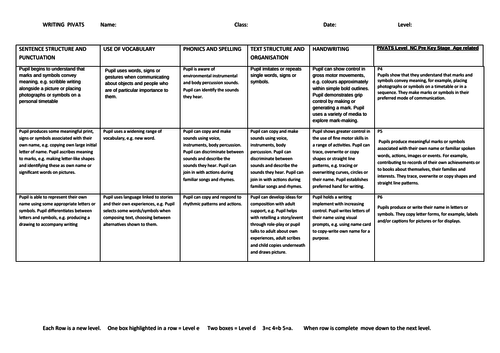 Writing Assessment PIVATS 5 Easy to use | Teaching Resources