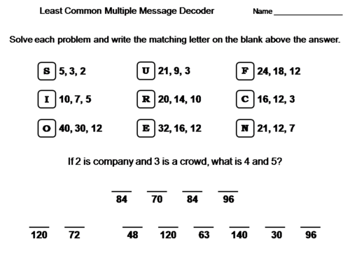 Least Common Multiple Activity: Math Message Decoder | Teaching Resources