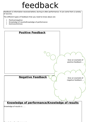 AQA GCSE PE sports psychology | Teaching Resources