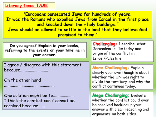 Middle East Conflict | Teaching Resources