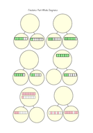 Year 3 Fractions Part Whole Models | Teaching Resources