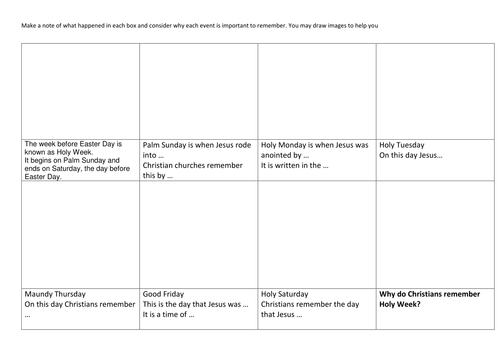 AQA 9-1 Religious Studies GCSE: Christian Practices - Festivals ...