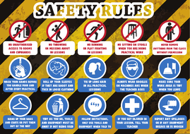 Safety Rules For Workshop/ Food Room/ Science | Teaching ...