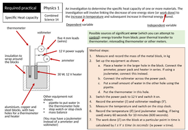 AQA GCSE (1-9) Physics Required Practical 1 Revision - Specific Heat ...