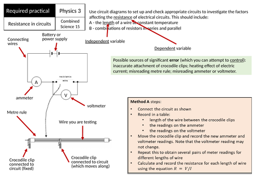 AQA GCSE (1-9) Physics Required Practical 3 Revision - Resistance in circuits