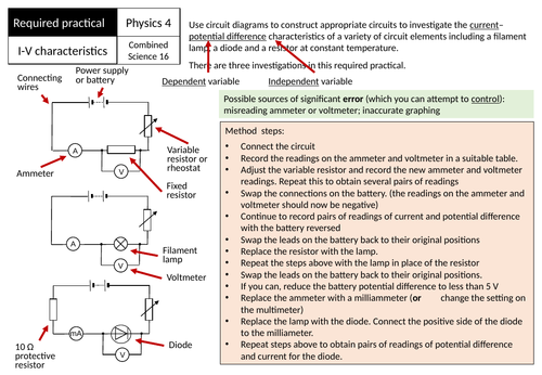 AQA GCSE (1-9) Physics Required Practical 4 Revision - current-potential difference characteristics