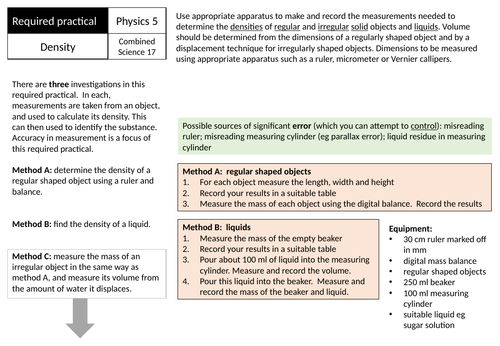 AQA GCSE (1-9) Physics Required Practical 5 Revision - measuring density