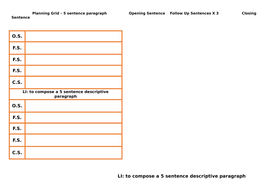 Writing Descriptive Paragraphs - Settings | Teaching Resources