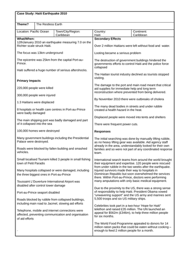 GCSE Revision Notes - AQA | Teaching Resources