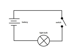 Electrical Circuit Symbols Ks2 - Circuit Diagram Images