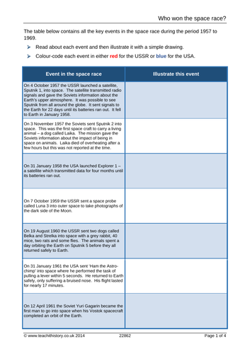 AQA Cold War Year 12- Global War unit (7 lessons, resources and SOW ...