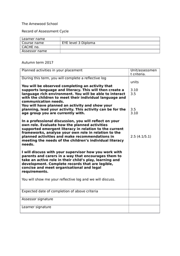 Early Years Educator WPL placement plans