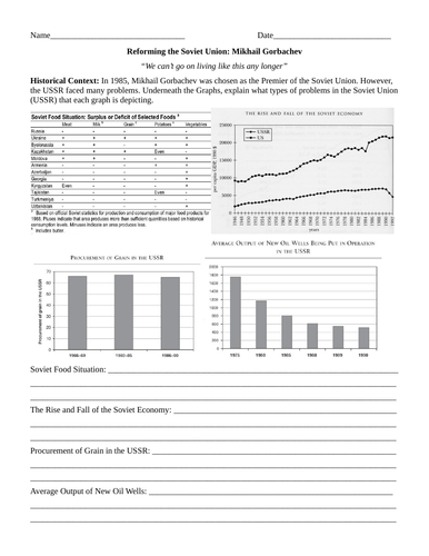 AQA Cold War Year 13 Ending of the Cold War (8 lessons, resources and ...