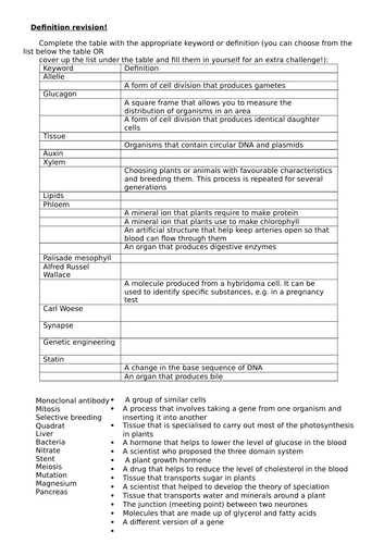 GCSE Biology revision activities pack | Teaching Resources