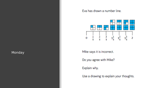 White Rose Year 3 - Spring Block 5 Fractions - Week 2 (of 5) incl resources